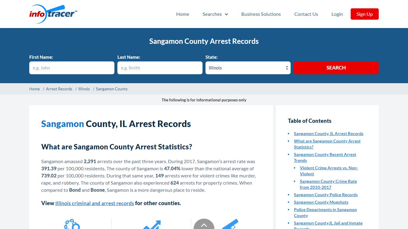 Sangamon County, IL Arrests, Mugshots & Jail Records ...